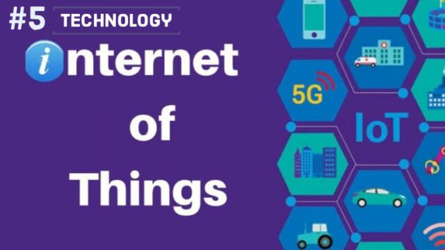 Complete Guide on Internet of Things 2020