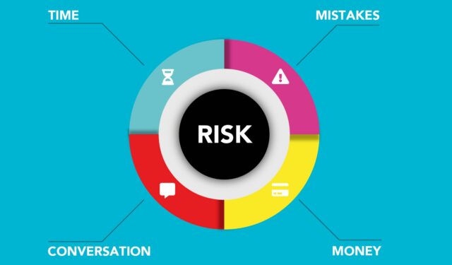 risk management in software testing